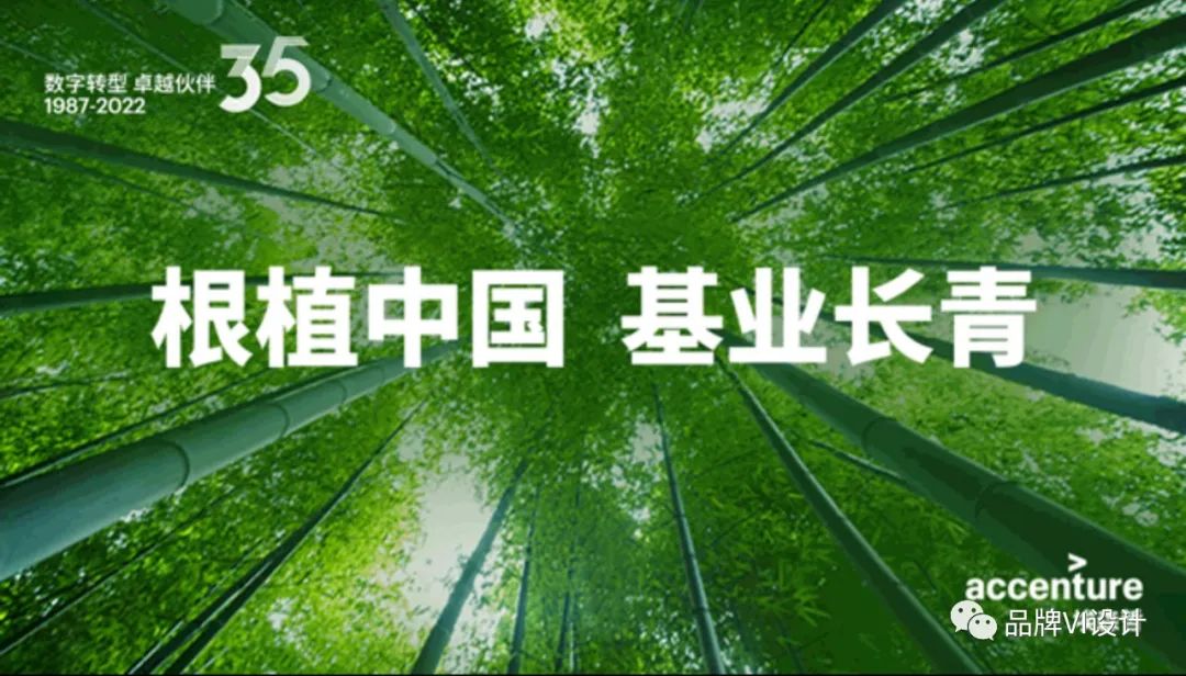 品牌竞争力